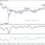 eurjpy20190306a1