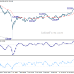 eurjpy20190307a1