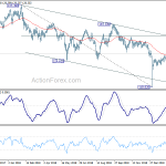 eurjpy20190307a2