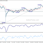 eurjpy20190309w1