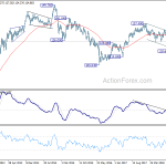 eurjpy20190309w3