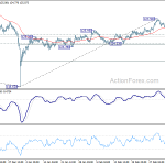 eurjpy20190311a1