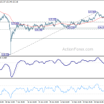 eurjpy20190312a1