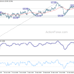 eurjpy20190322a1