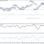 eurjpy20190325a1