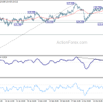 eurjpy20190326a1