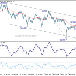 eurjpy20190326a2