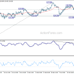 eurjpy20190327a1