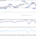 eurjpy20190328a1