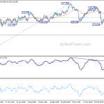 eurjpy20190329a1