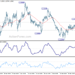 eurusd20190301b1