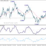 eurusd20190304b1