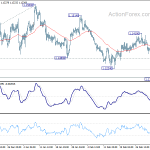 eurusd20190308b1