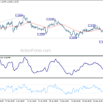 eurusd20190309w1