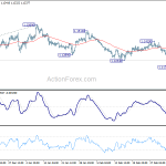 eurusd20190311a1