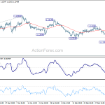 eurusd20190311b1