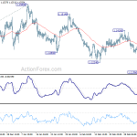 eurusd20190312a1