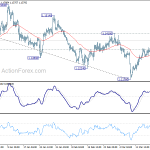 eurusd20190321b1