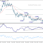 eurusd20190321b2