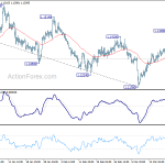 eurusd20190325a1