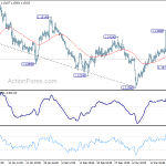 eurusd20190326a1