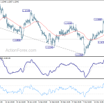 eurusd20190326b1