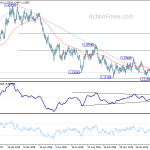 eurusd20190326b2