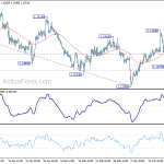 eurusd20190327a1