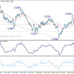 eurusd20190327b1