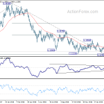 eurusd20190327b2