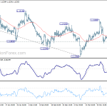 eurusd20190329b1