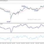 gbpjpy20190301a1