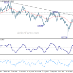 gbpjpy20190301a2