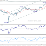 gbpjpy20190306a1