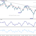 gbpjpy20190306a2