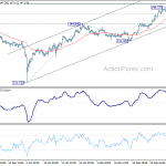 gbpjpy20190307a1