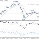 gbpjpy20190309w3