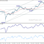 gbpjpy20190311a1