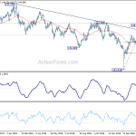 gbpjpy20190311a2