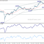 gbpjpy20190312a1