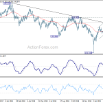 gbpjpy20190312a2