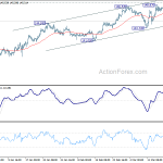 gbpjpy20190321a1