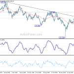 gbpjpy20190321a2