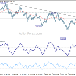 gbpjpy20190322a2