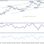 gbpjpy20190325a1