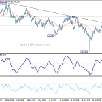 gbpjpy20190325a2