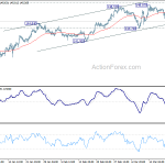 gbpjpy20190326a1