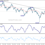 gbpjpy20190326a2