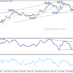 gbpjpy20190328a1