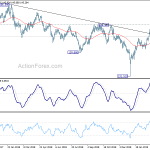 gbpjpy20190328a2